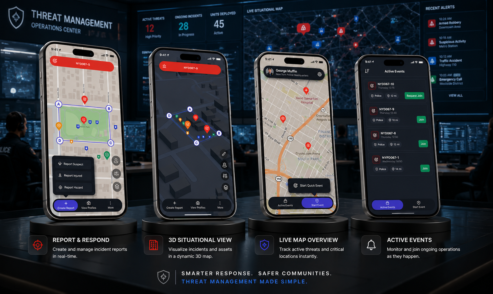 CERA - Threat Management System